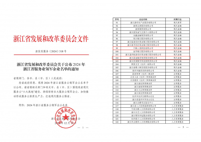 浙江東方旗下中韓人壽、國金租賃榮獲“2024年浙江省服務業領軍企業”.jpg